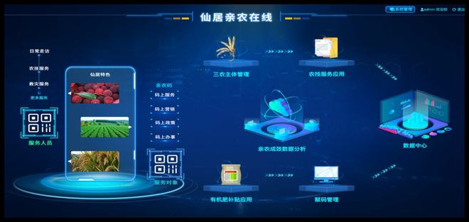 优秀！仙居这个应用上榜省级名单——解析信息技术咨询服务的新突破